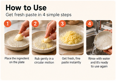 Four-step guide showing how to grate garlic or ginger on a ceramic grater plate and rinse it after use